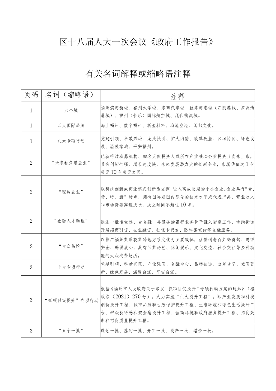 区十八届人大一次会议《政府工作报告》.docx_第1页