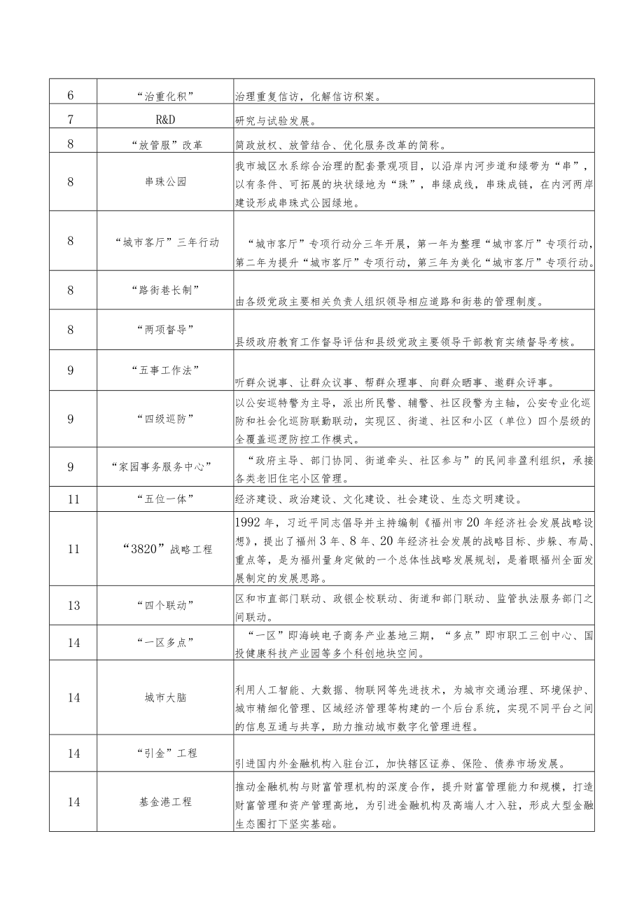 区十八届人大一次会议《政府工作报告》.docx_第3页