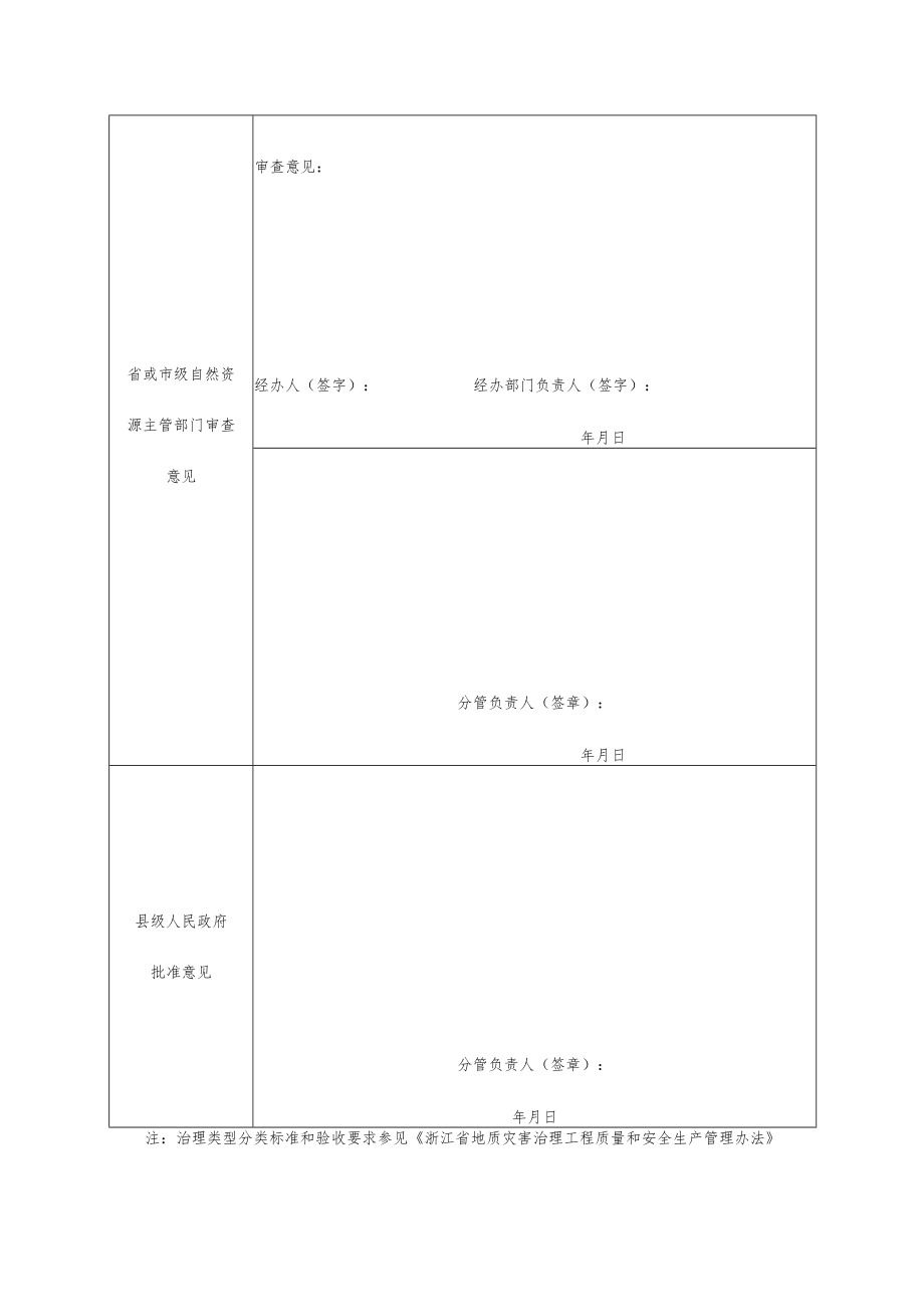 县（市、区）地质灾害隐患点核销申报表.docx_第3页