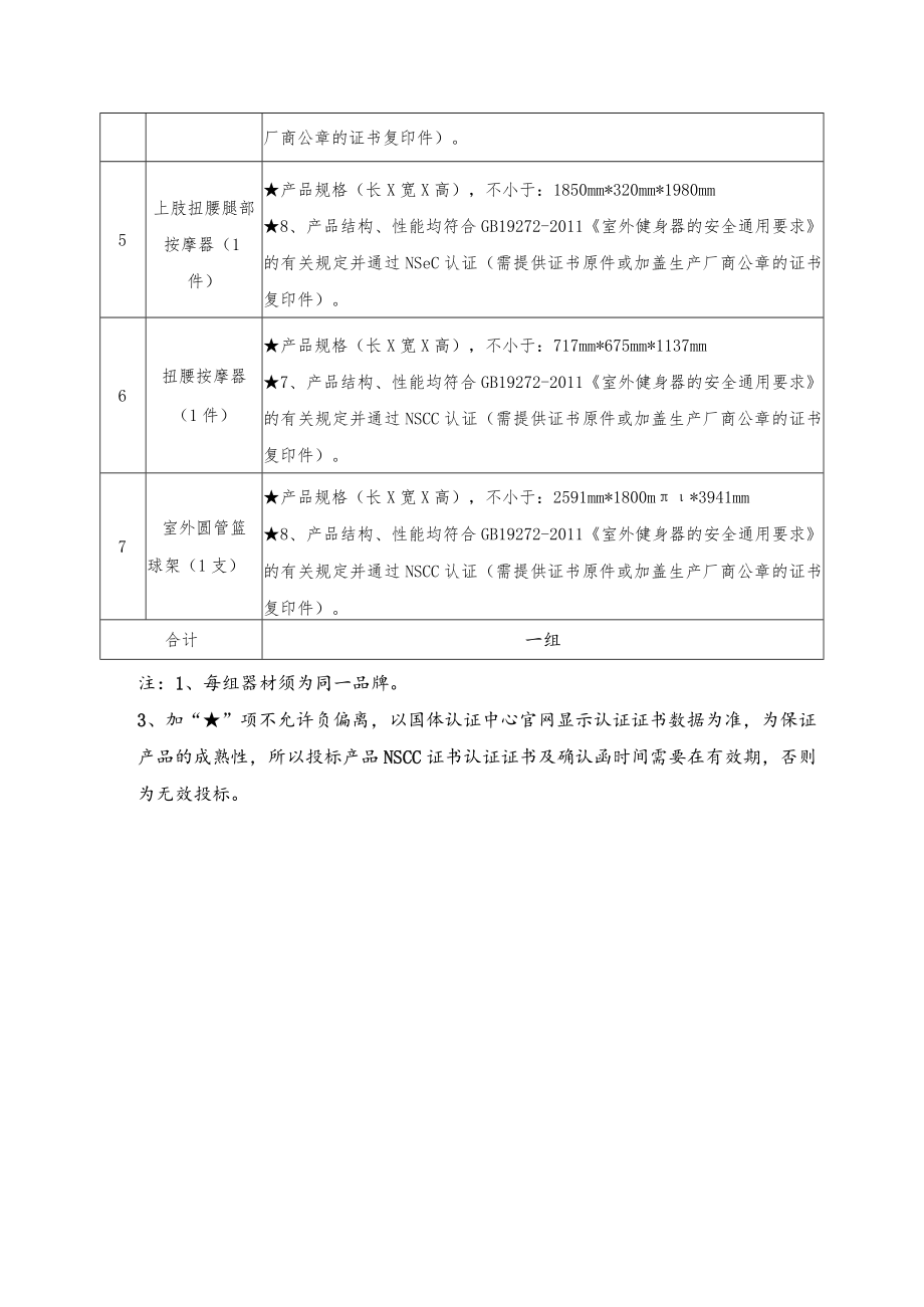 原采购信息内容：.docx_第3页