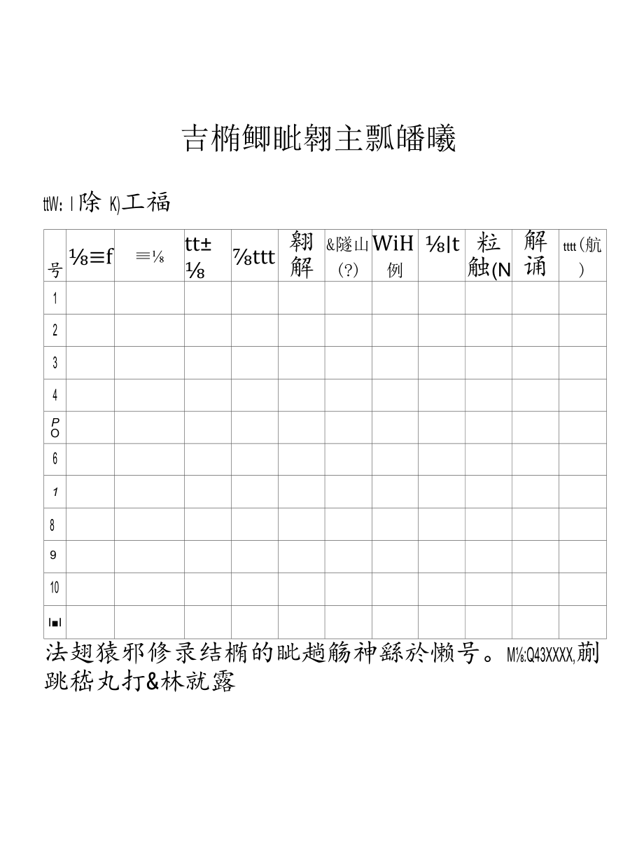 吉林省创业孵化基地主要业绩统计表.docx_第1页