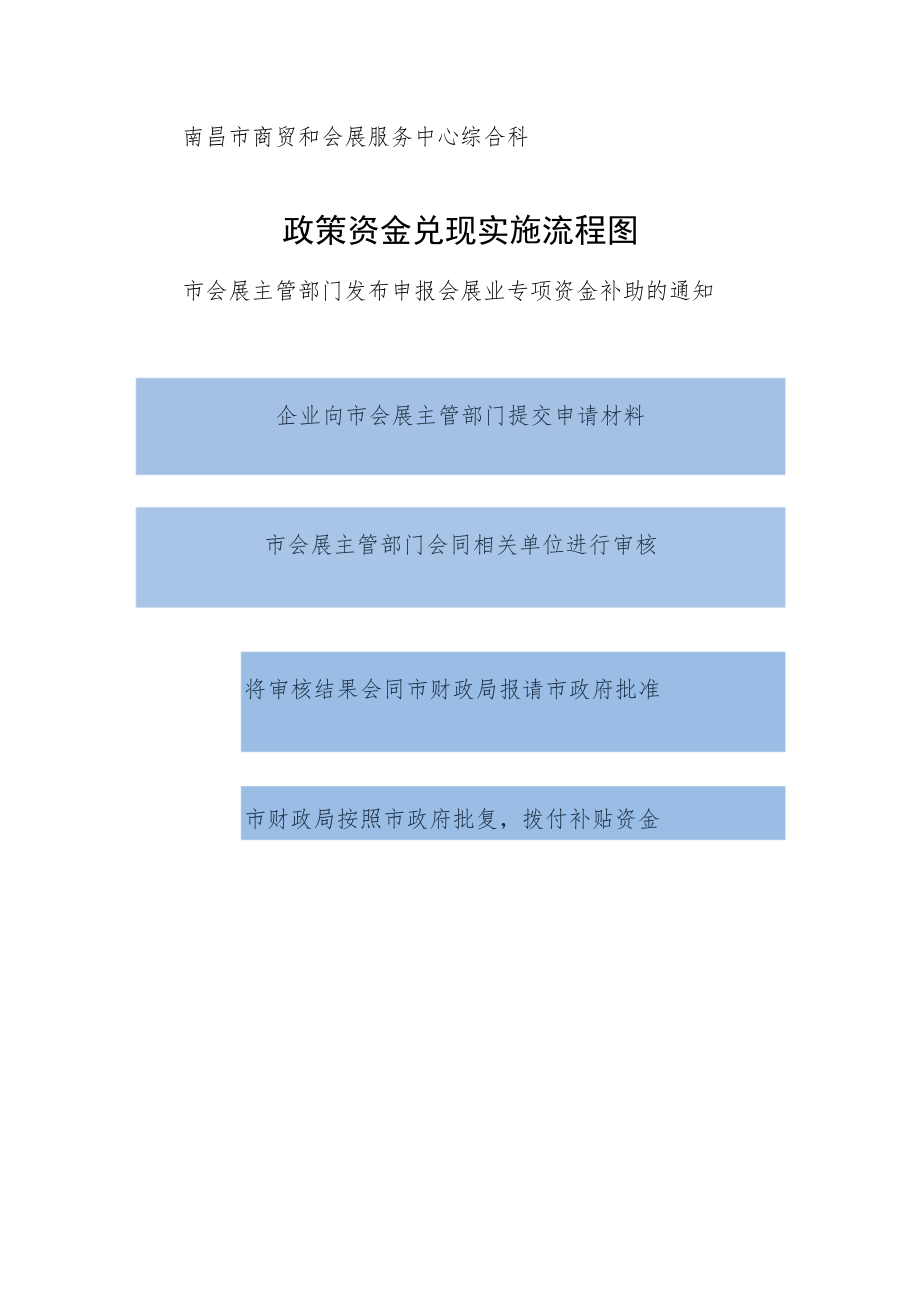 南昌市会展业企业上规入统及加入国际性或区域性会展组织补助.docx_第3页