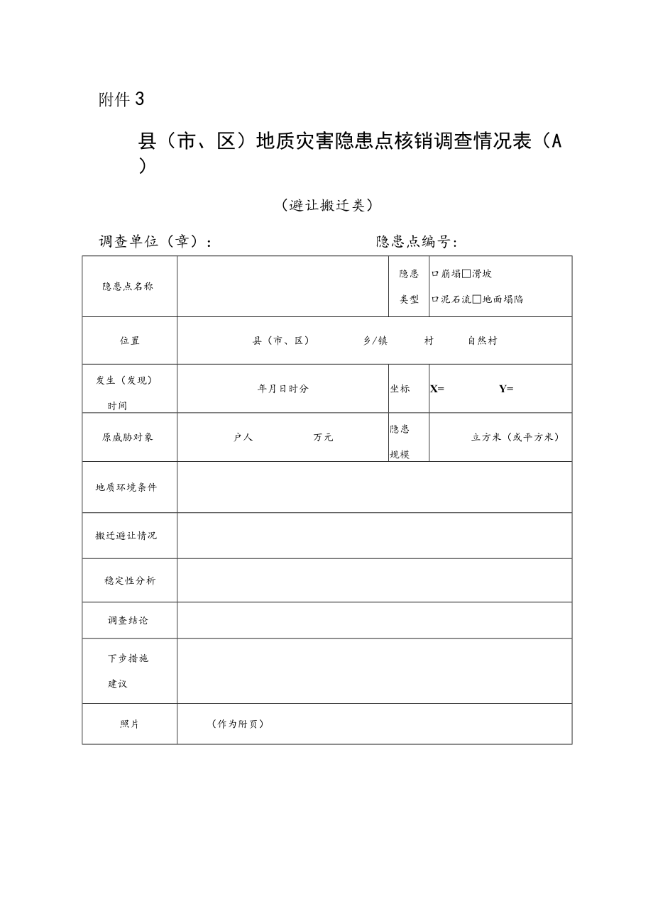 县（市、区）地质灾害隐患点核销调查情况表.docx_第1页