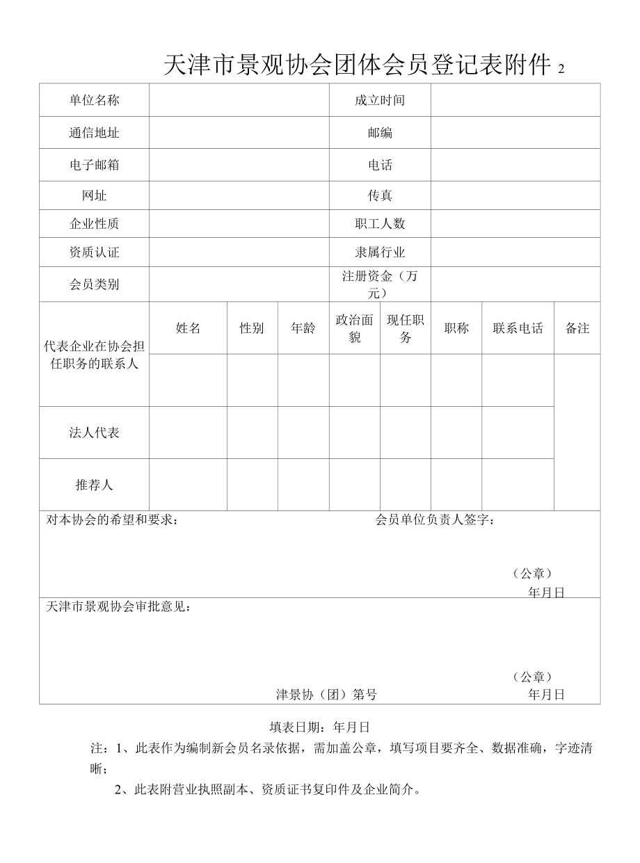 参与编制“天津市既有多层住宅加装电梯标准化技术规程”参编的标准项目申请表.docx_第2页