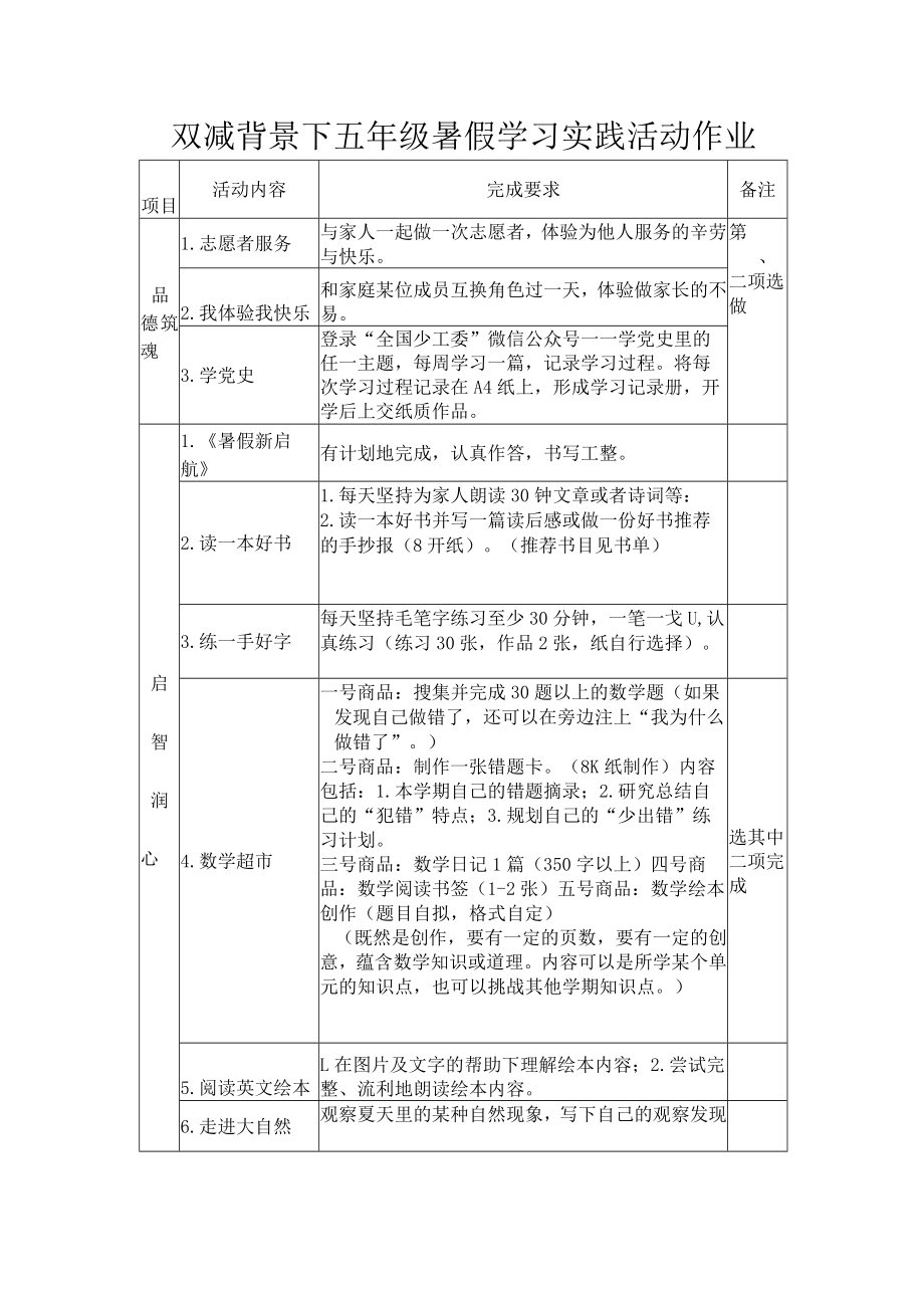 双减背景下五年级暑假学习实践活动作业.docx_第1页