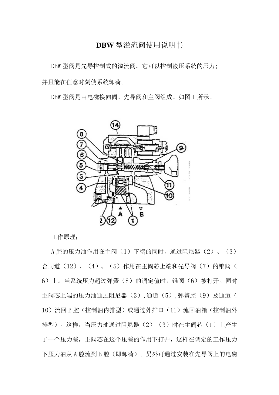 卸荷阀使用说明书.docx_第1页