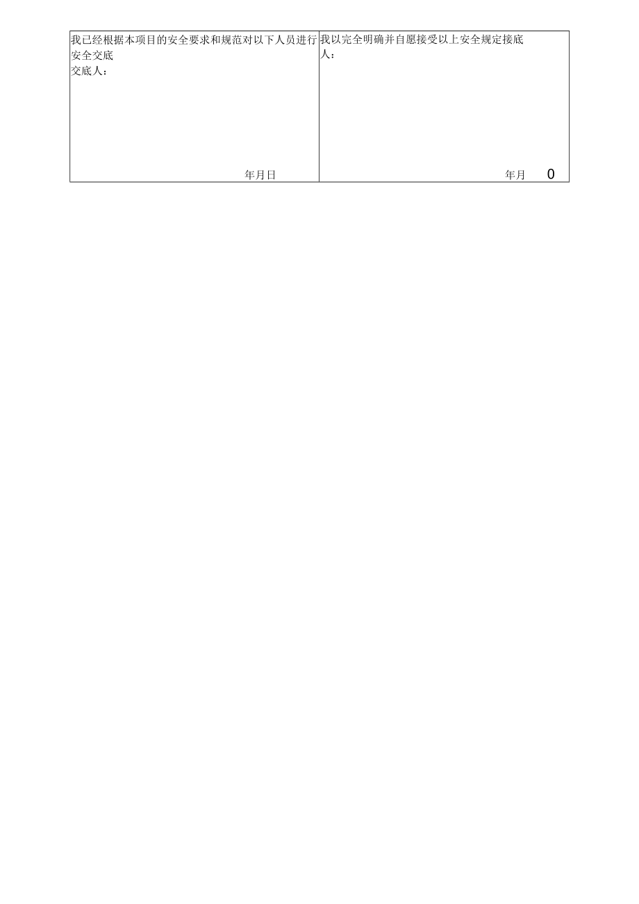 受限空间作业安全技术交底.docx_第2页