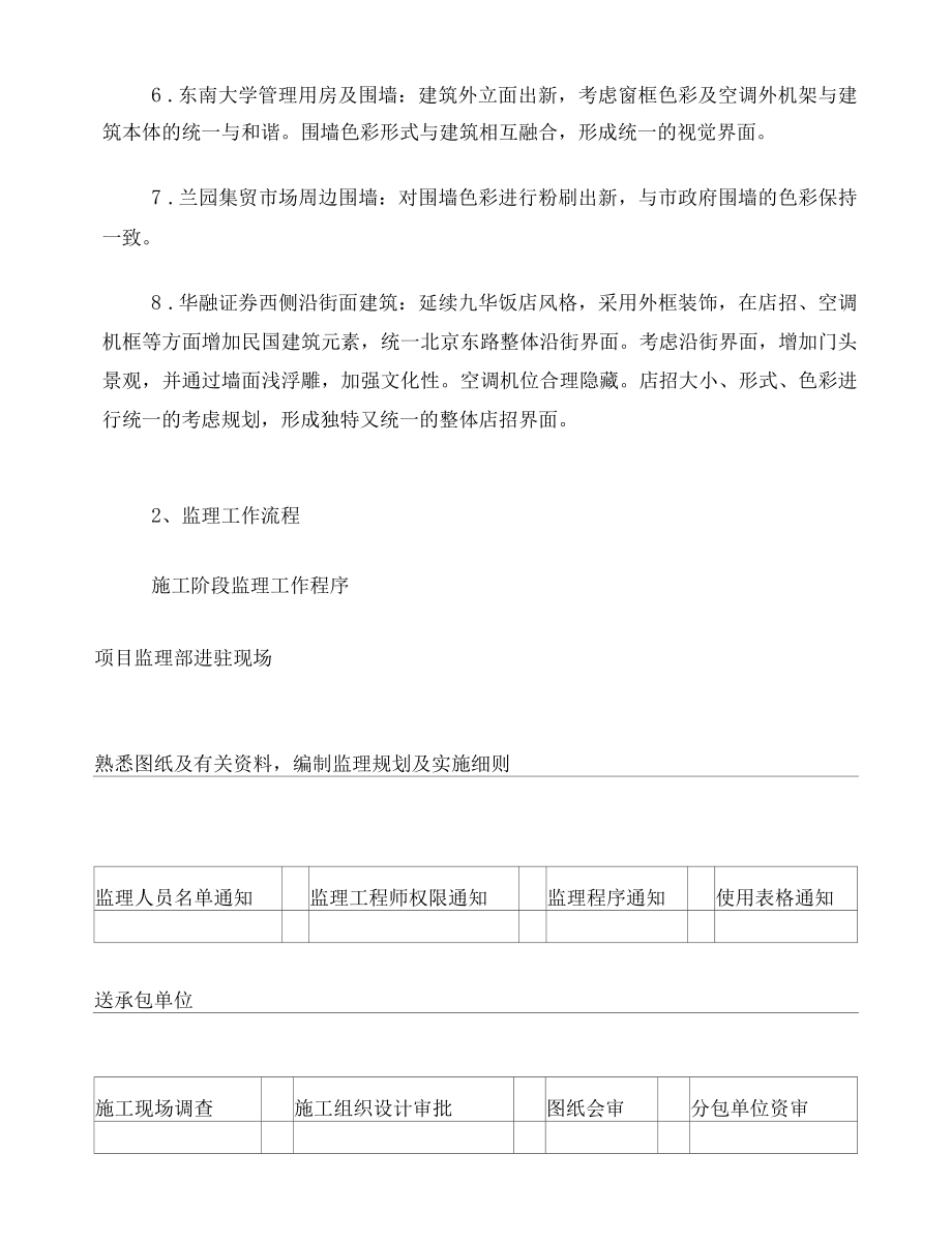 北京东路外立面出新监理实施细则.docx_第2页