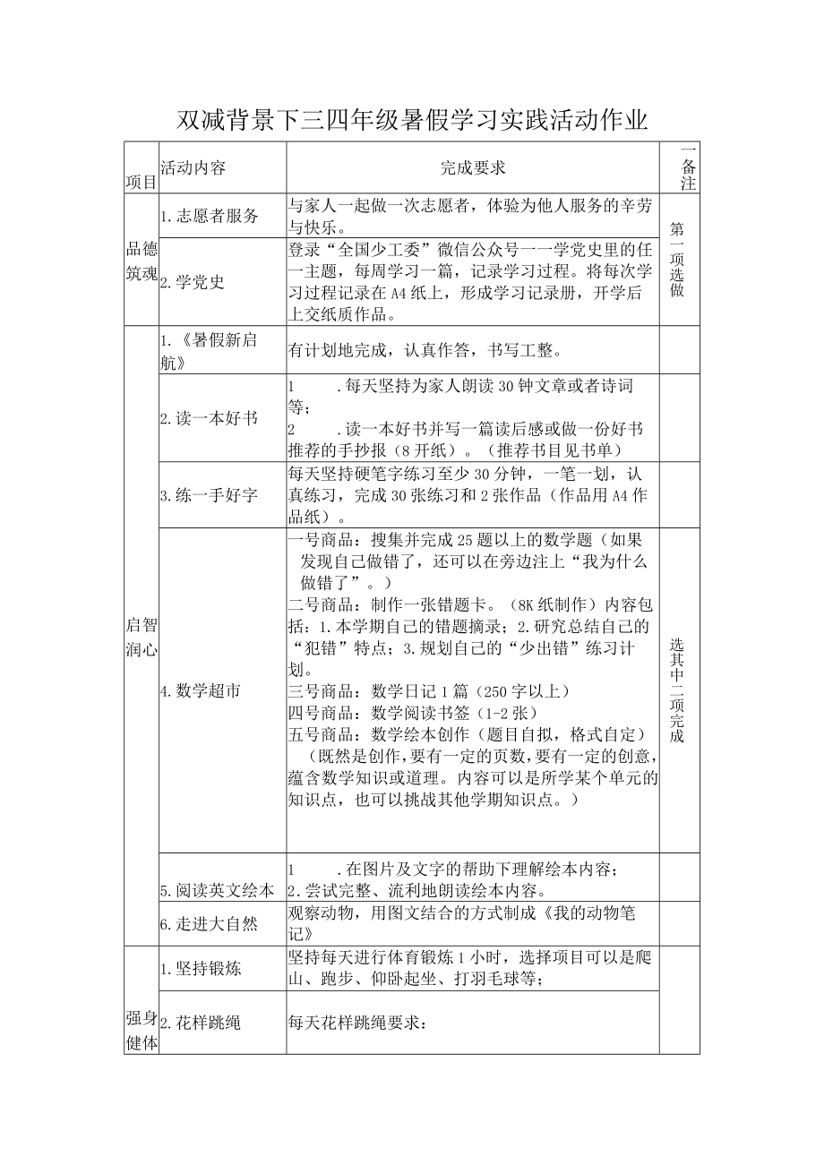 双减背景下三四年级暑假学习实践活动作业.docx_第1页