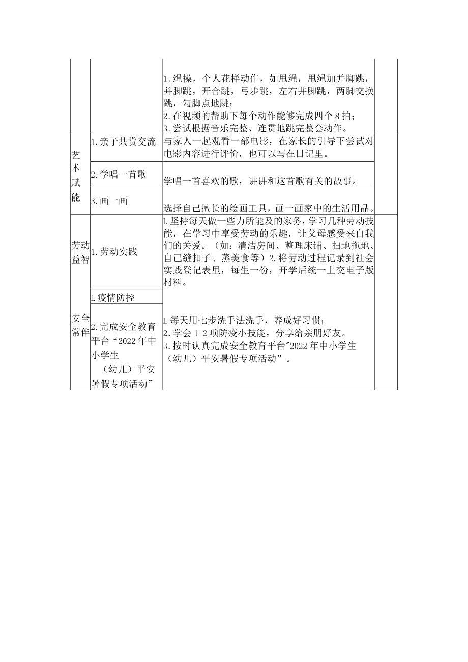 双减背景下三四年级暑假学习实践活动作业.docx_第2页