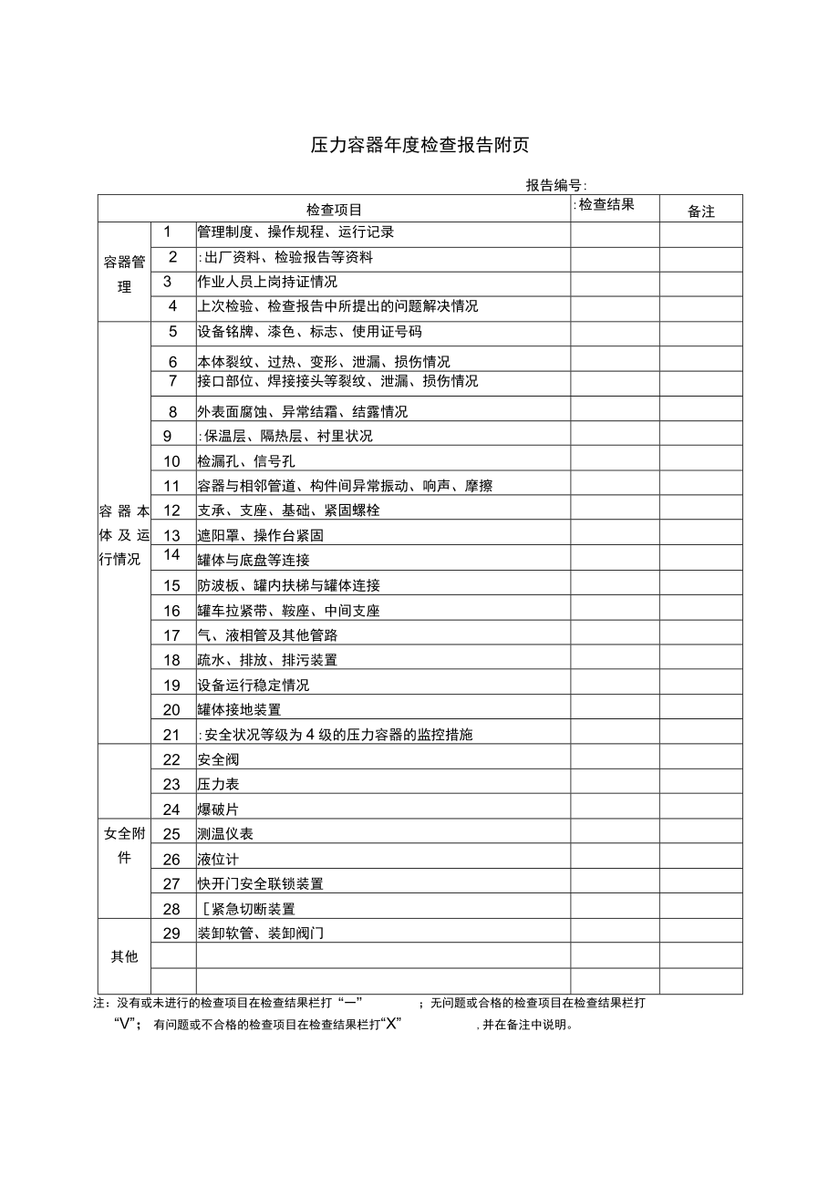 压力容器年度检查报告(最新).docx_第3页