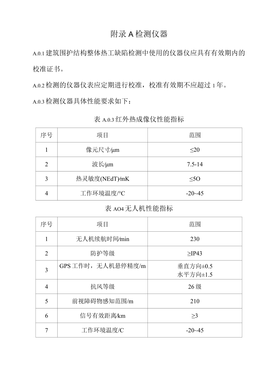 基于无人机技术的建筑围护结构整体热工缺陷检测仪器、检测报告.docx_第1页