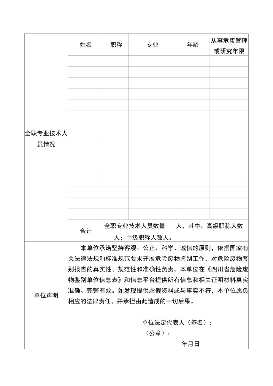 四川省危险废物鉴别单位信息表.docx_第2页