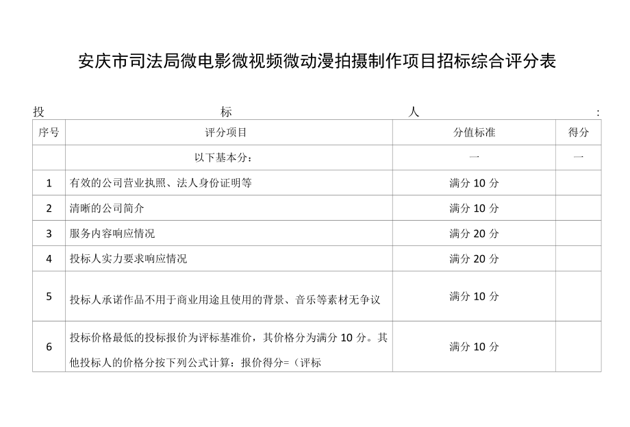 安庆市司法局微电影微视频微动漫拍摄制作项目招标综合评分表.docx_第1页