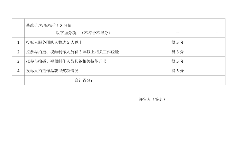 安庆市司法局微电影微视频微动漫拍摄制作项目招标综合评分表.docx_第2页