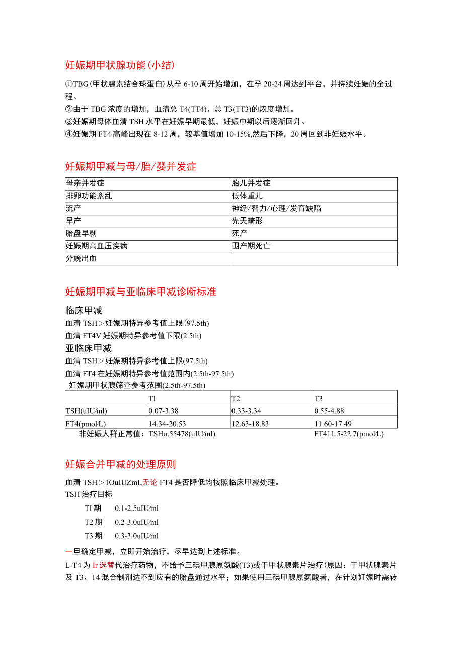 妊娠合并甲减诊断及治疗.docx_第1页