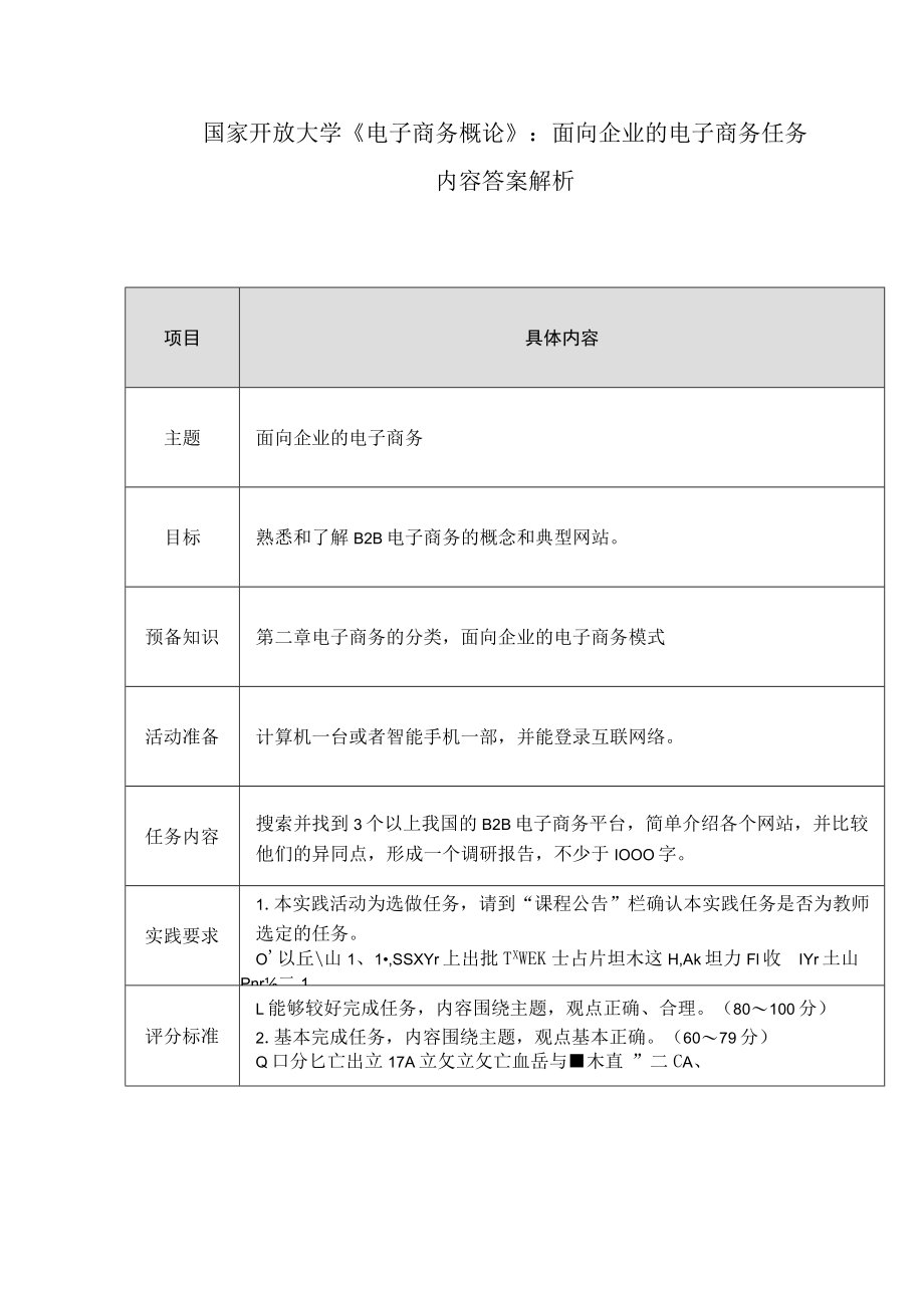 国家开放大学《电子商务概论》：面向企业的电子商务任务内容答案解析.docx_第1页