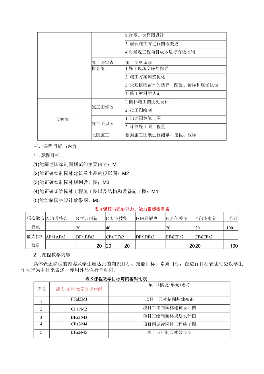 园林制图课程标准.docx_第3页