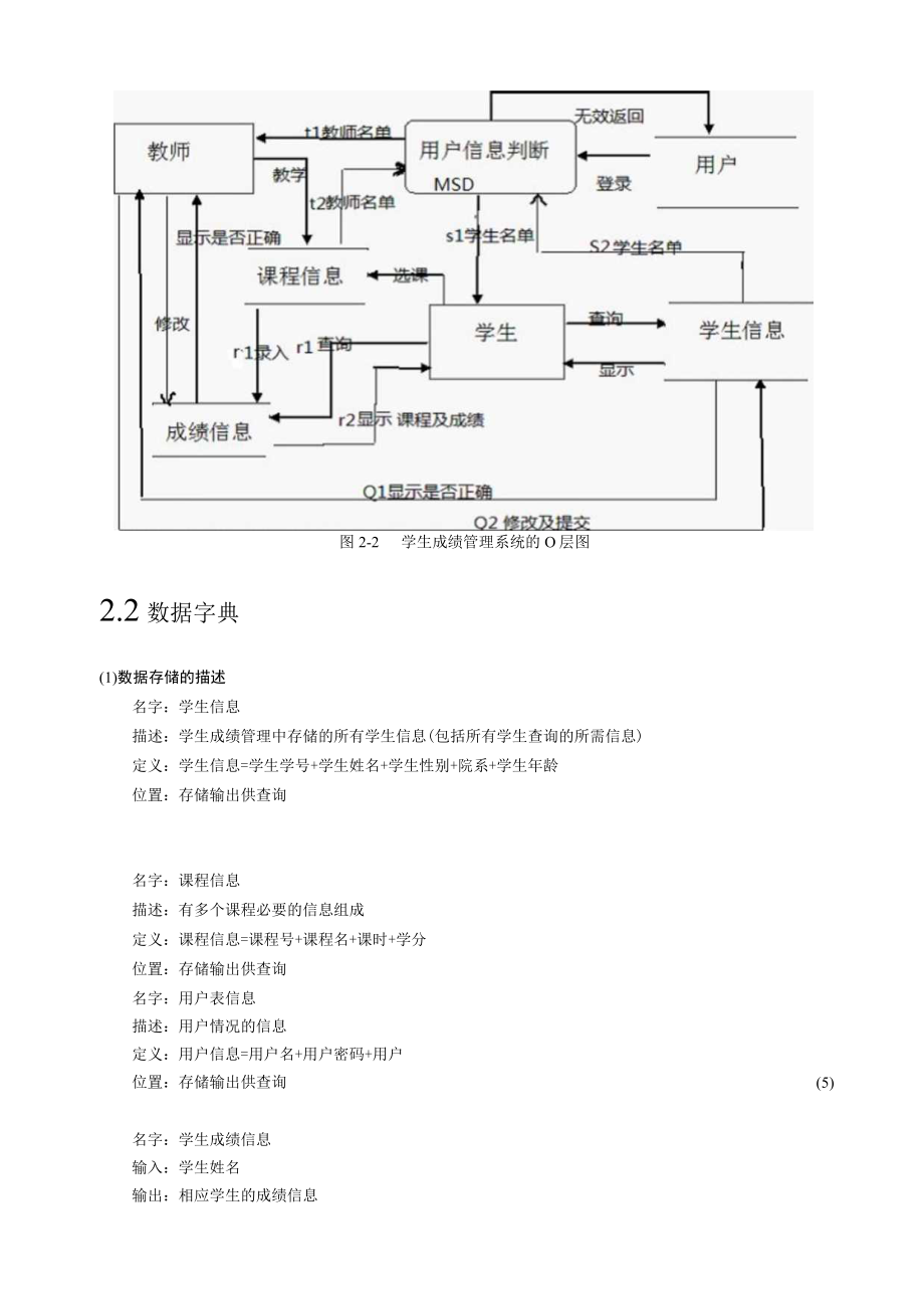 学生成绩管理.docx_第2页