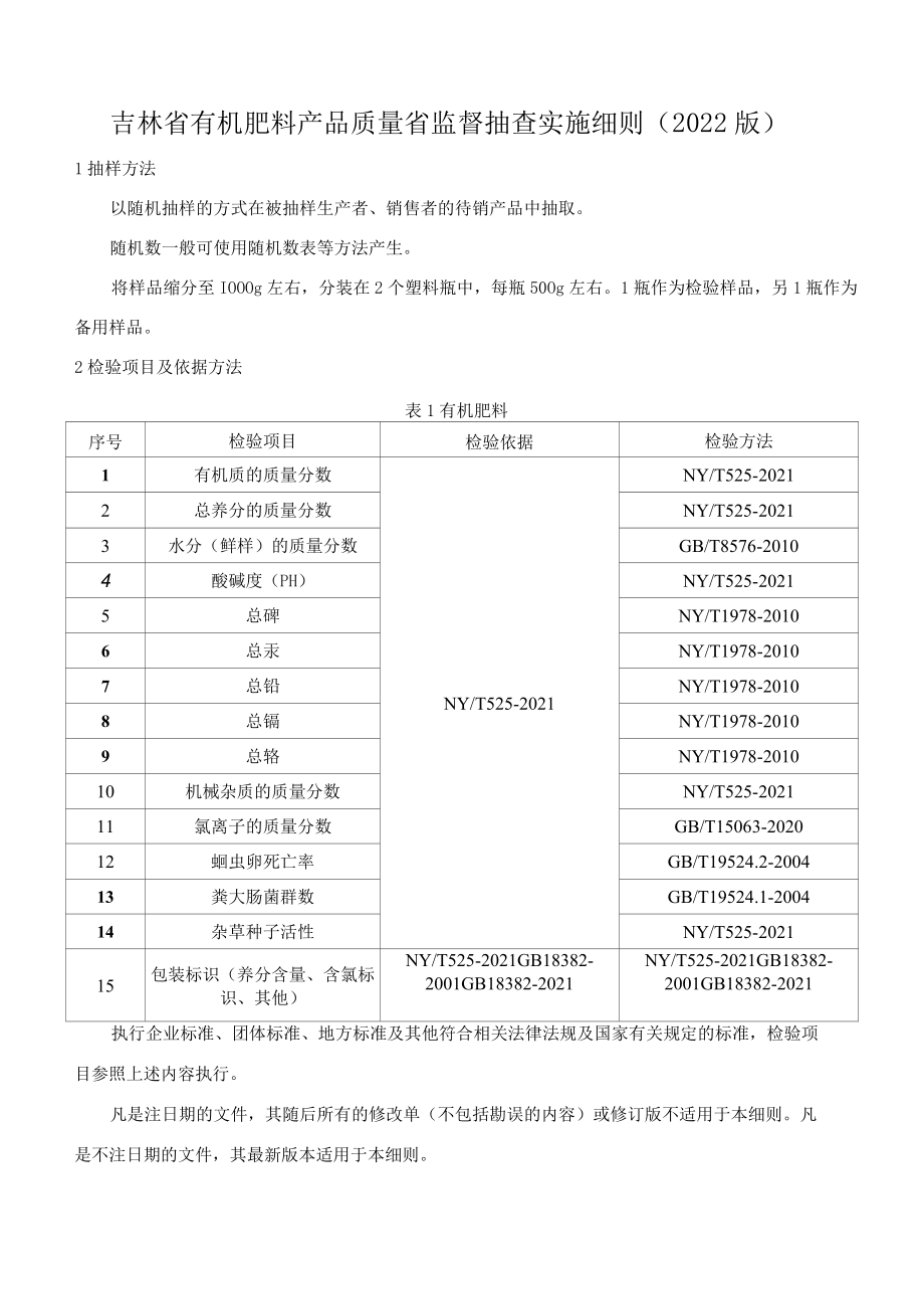 吉林省有机肥料产品质量省监督抽查实施细则（2022版）.docx_第1页