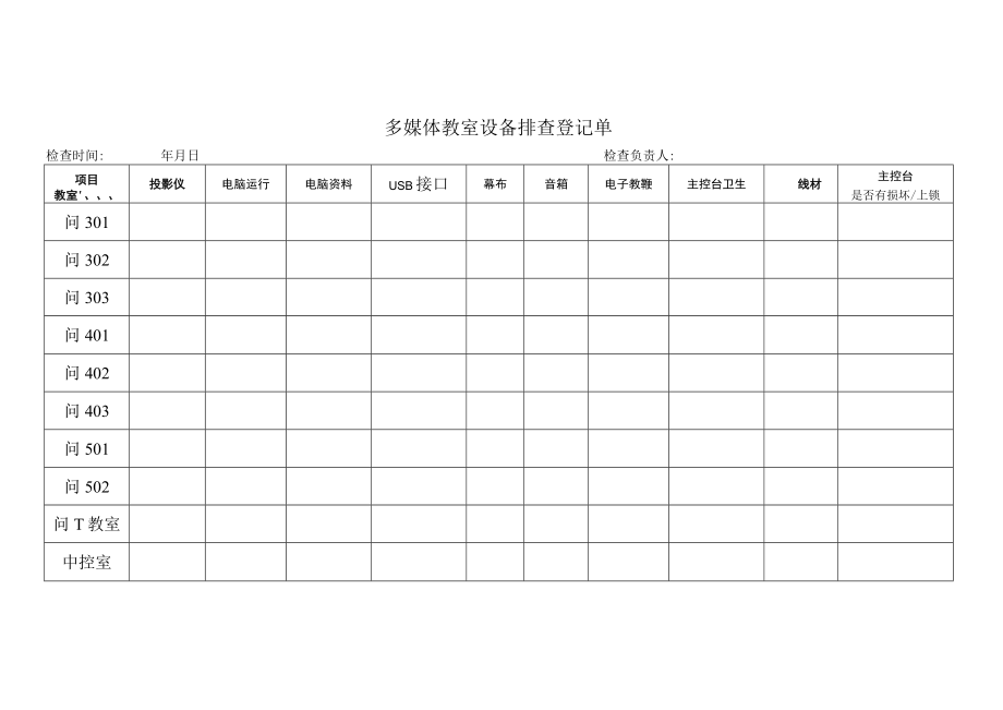 多媒体教室设备排查登记表.docx_第2页