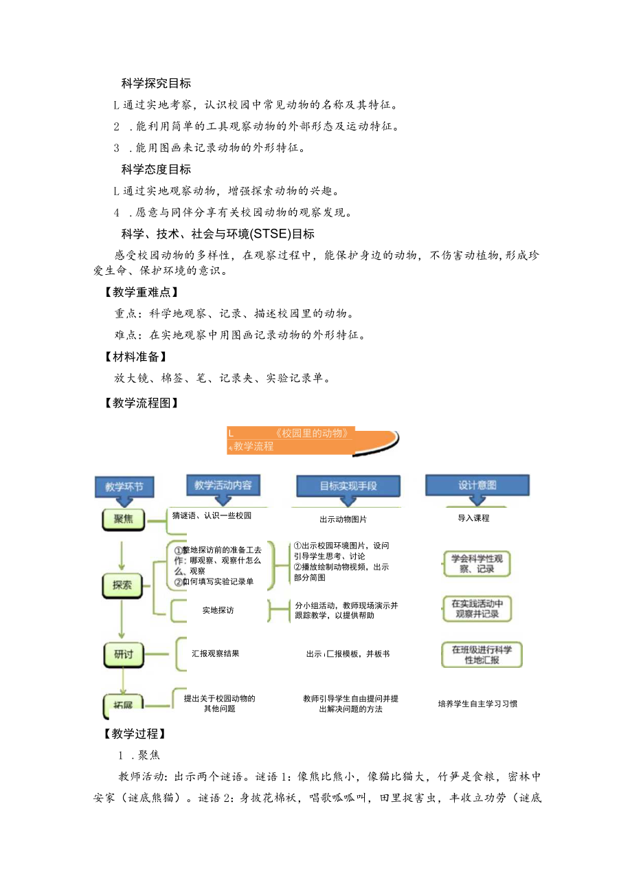 小学科学 教科版 一年级下册 《校园里的动物》 教学设计.docx_第2页