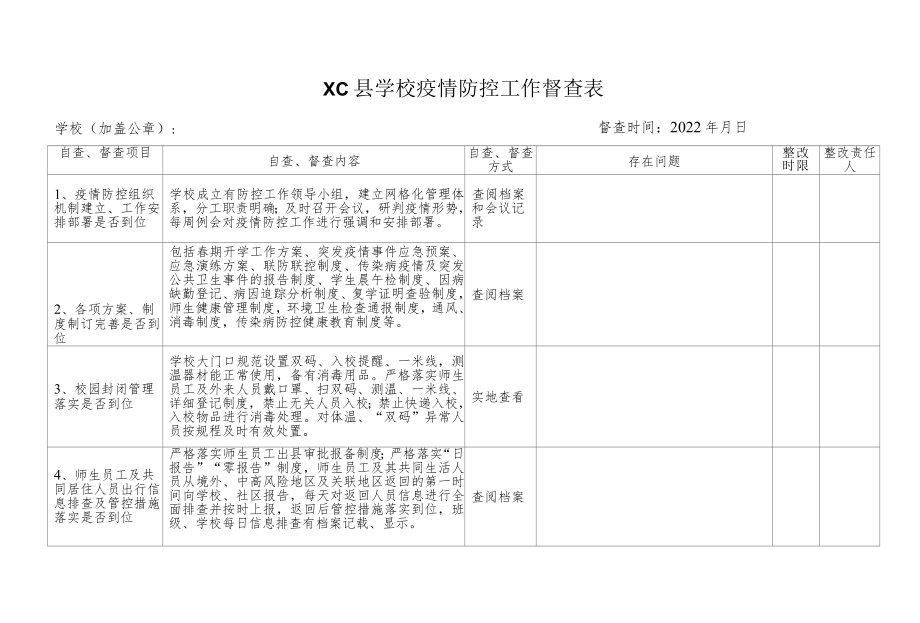 学校疫情防控督查表.docx_第1页