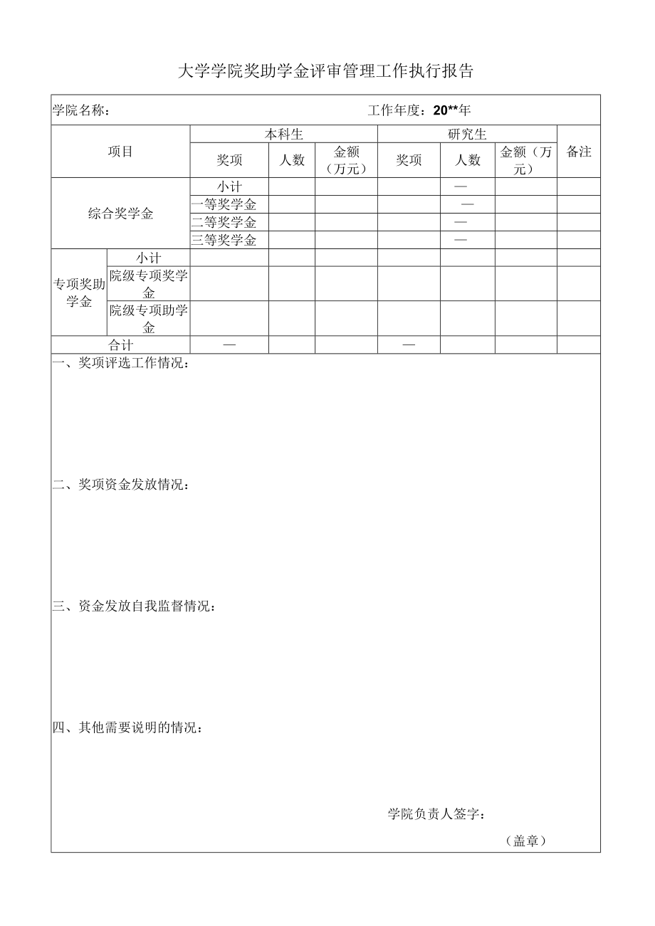 大学学院奖助学金评审管理工作执行报告（模板）.docx_第1页