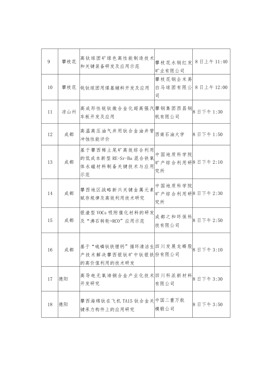 客户申请表.docx_第2页