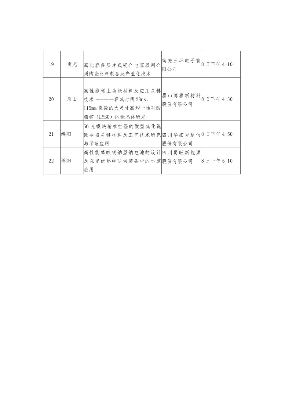 客户申请表.docx_第3页