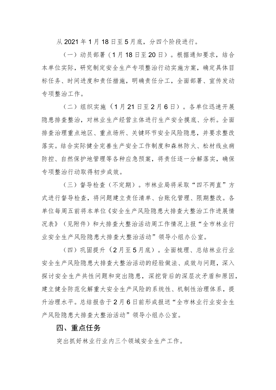 安全生产风险隐患大排查大整治活动方案.docx_第2页