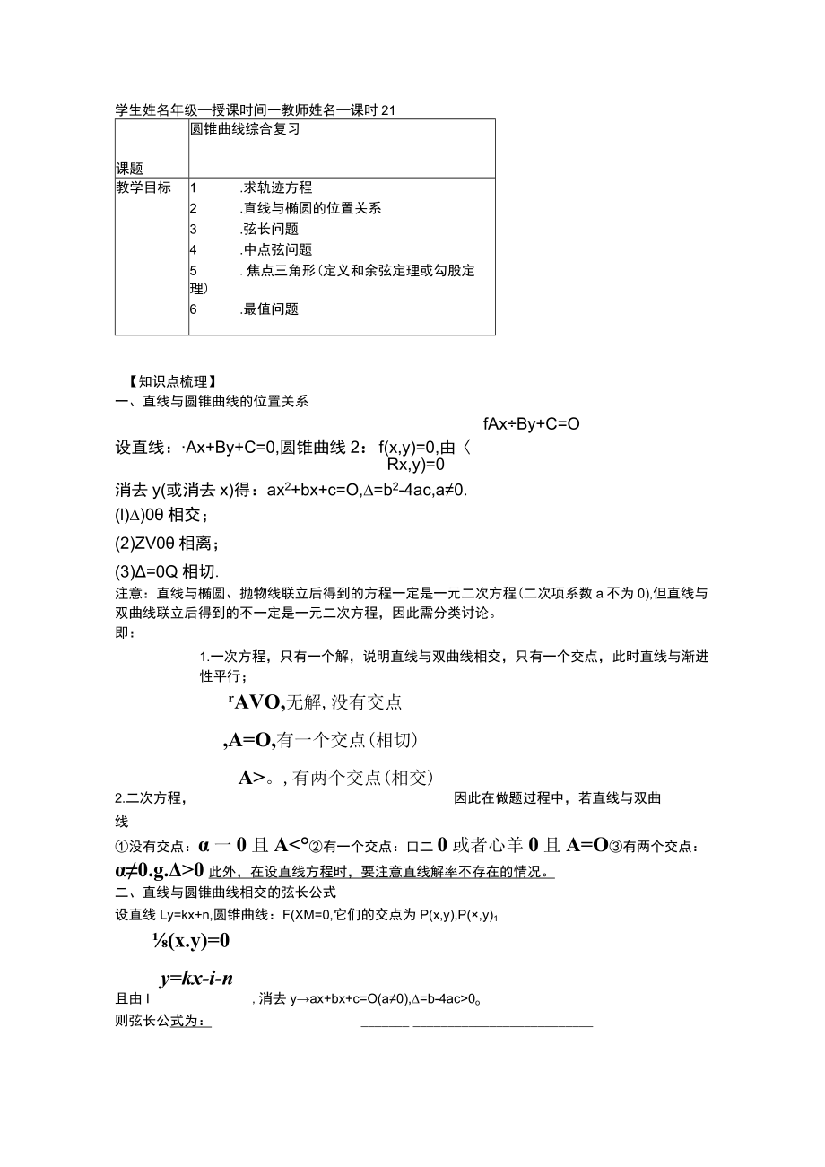 圆锥曲线常见综合题型(整理).docx_第1页