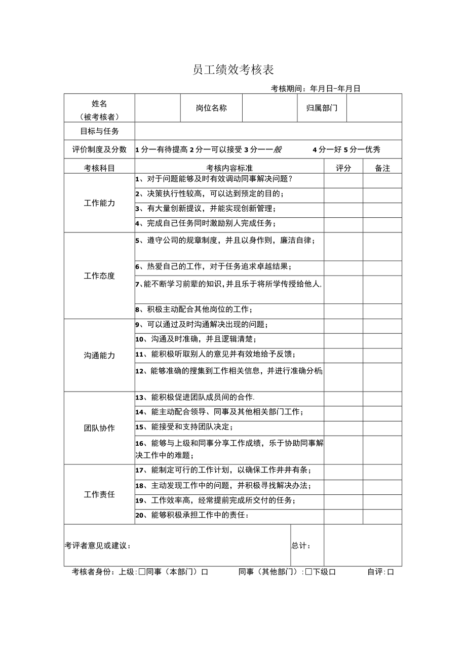 员工绩效考核表.docx_第1页