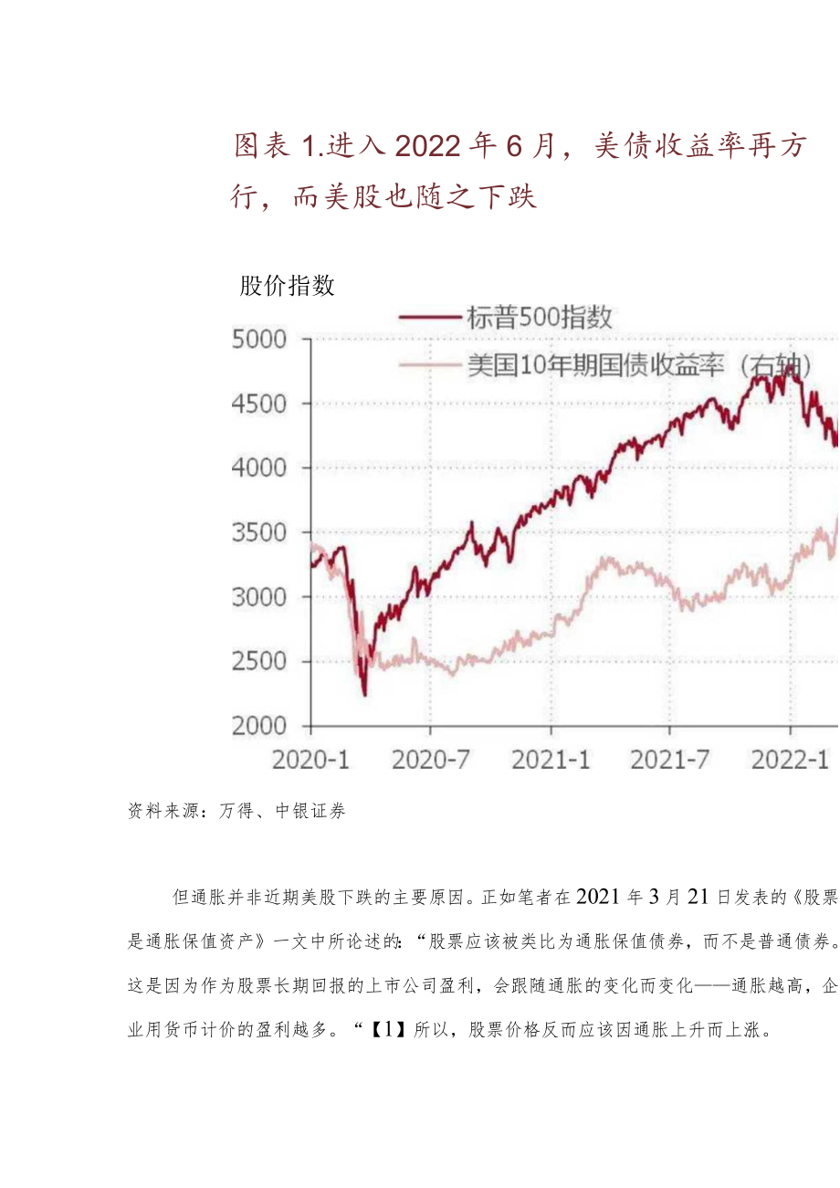 吓倒美股的是缩表而不是通胀.docx_第3页