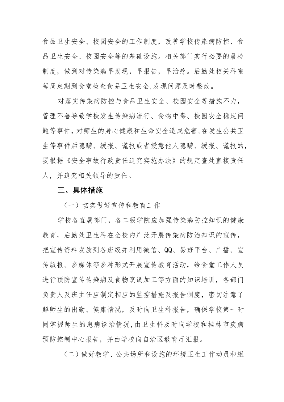 学院突发公共卫生事件应急工作预案.docx_第2页