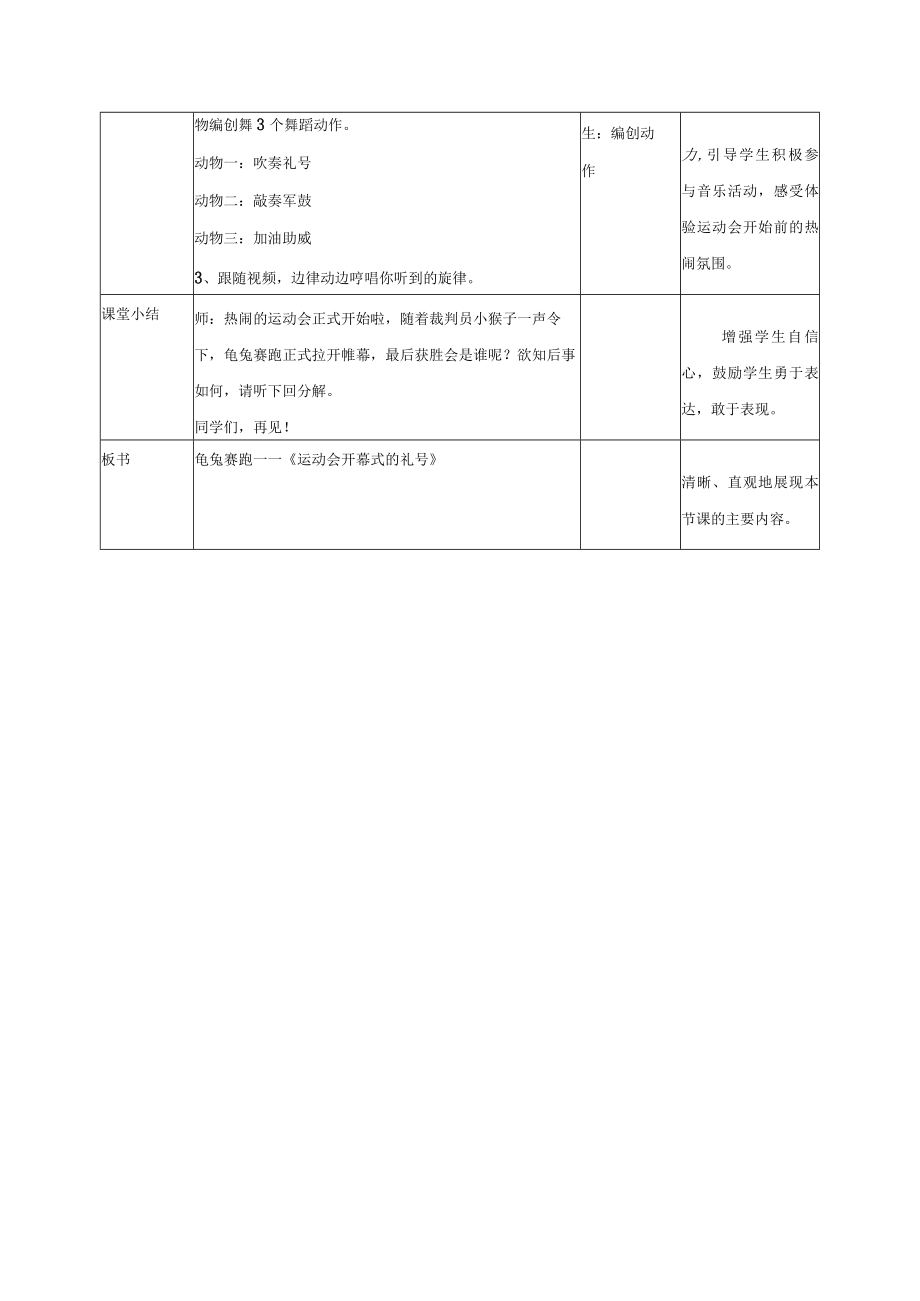 小学音乐 花城版 二年级下册 儿童歌舞剧 龟兔赛跑《运动会开幕式的礼号》 教案设计.docx_第3页