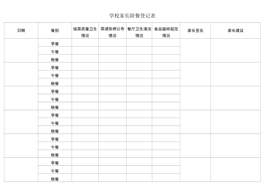 学校家长陪餐记录表.docx_第1页