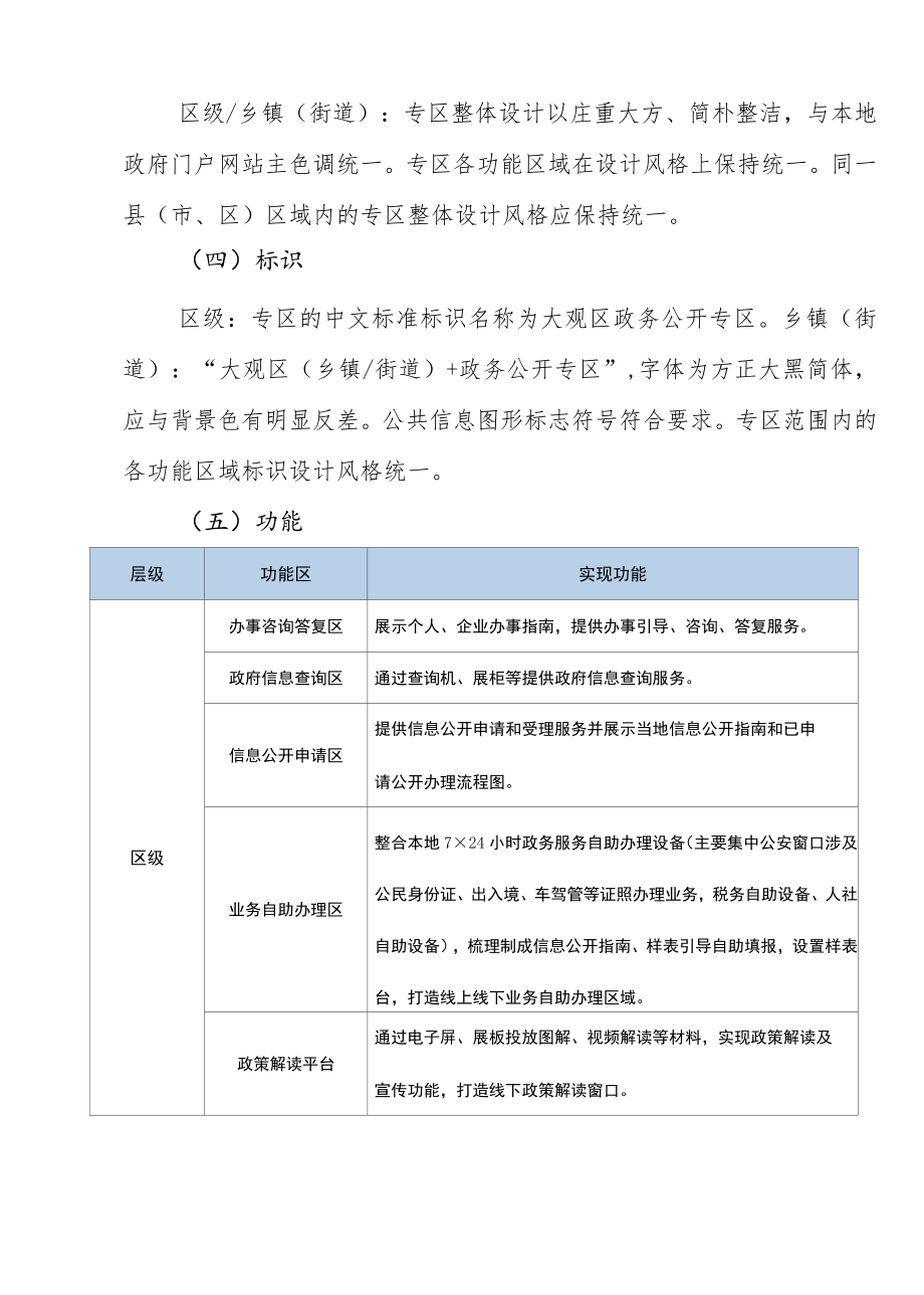 大观区政务公开专区建设方案.docx_第3页