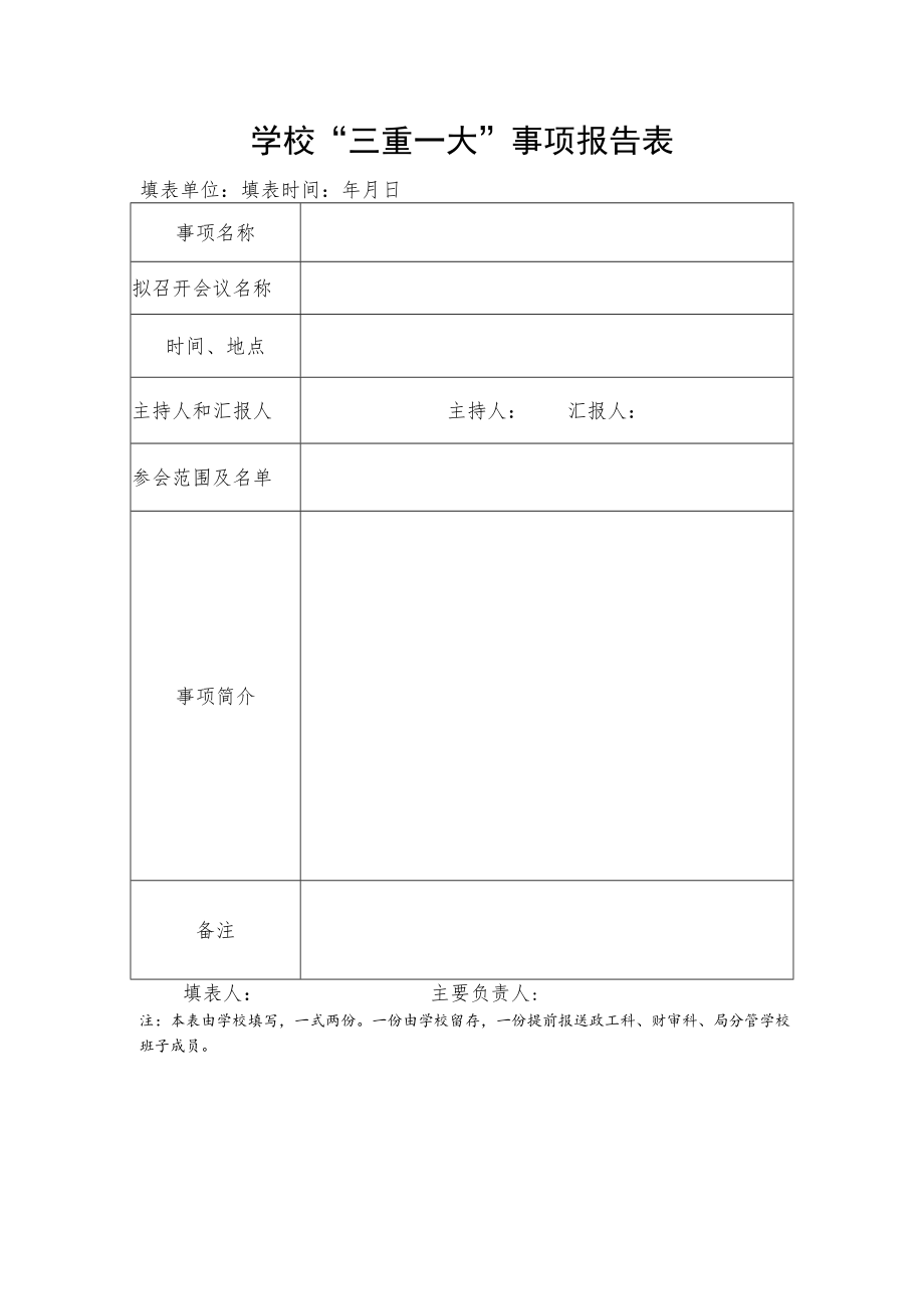 学校“三重一大”事项报告表.docx_第1页