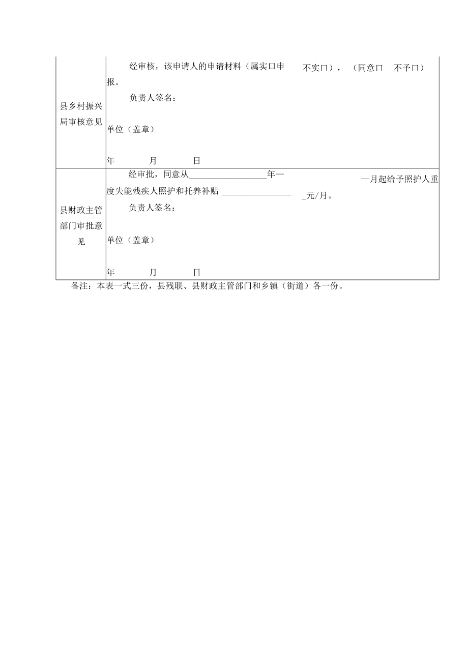 困难重度失能残疾人居家照护和托养申请审批表.docx_第3页