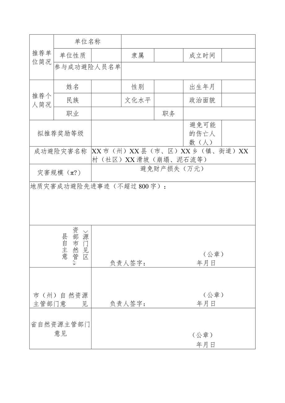 四川省地质灾害成功避险奖励推荐表、现场核查报告（参考提纲）.docx_第3页