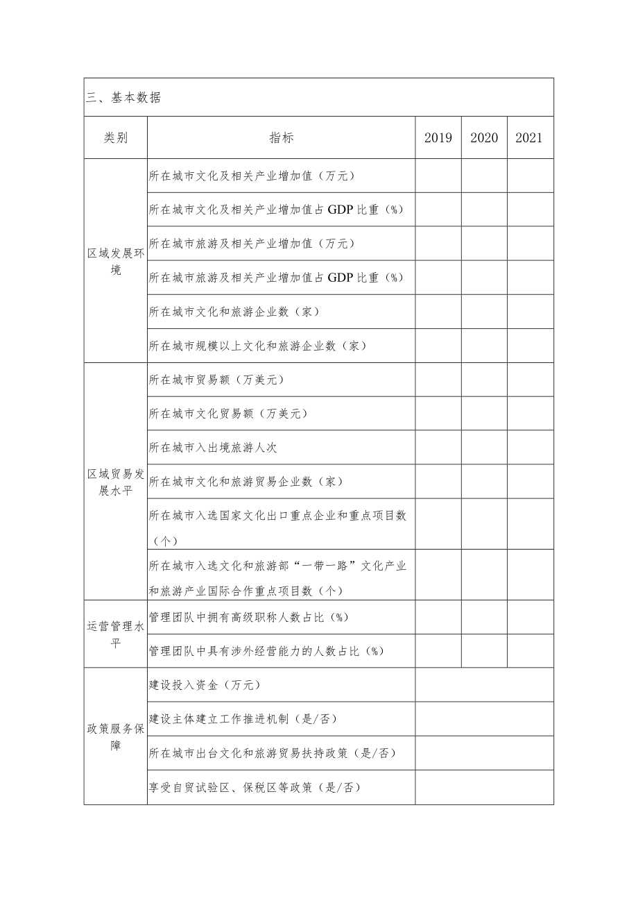 国家对外文化贸易基地申报表.docx_第2页