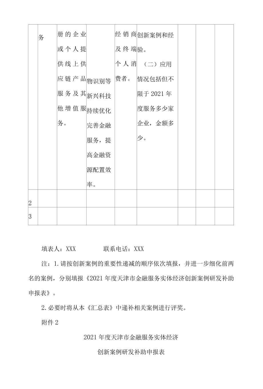 天津市地方金融监督管理局关于征集2021年度天津市金融服务实体经济创新案例的通知.docx_第3页