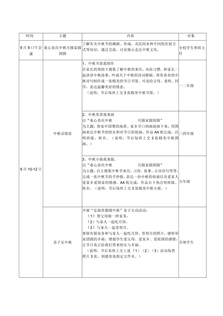 小学2022年“我们的节日-中秋节”活动方案.docx_第2页