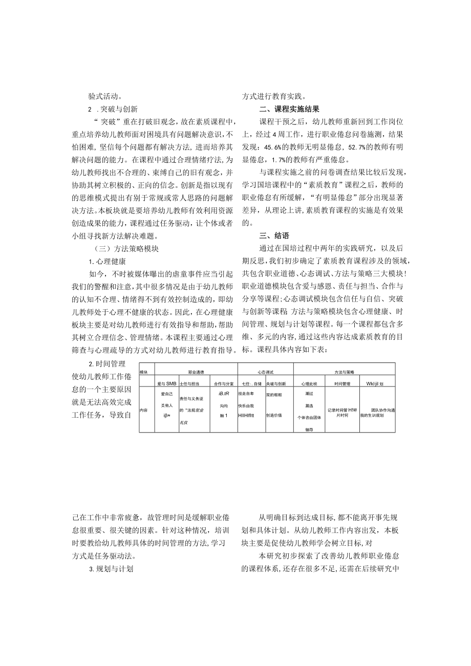 基于改善幼儿教师职业倦怠的课程建构研究——以河南地区为例.docx_第2页