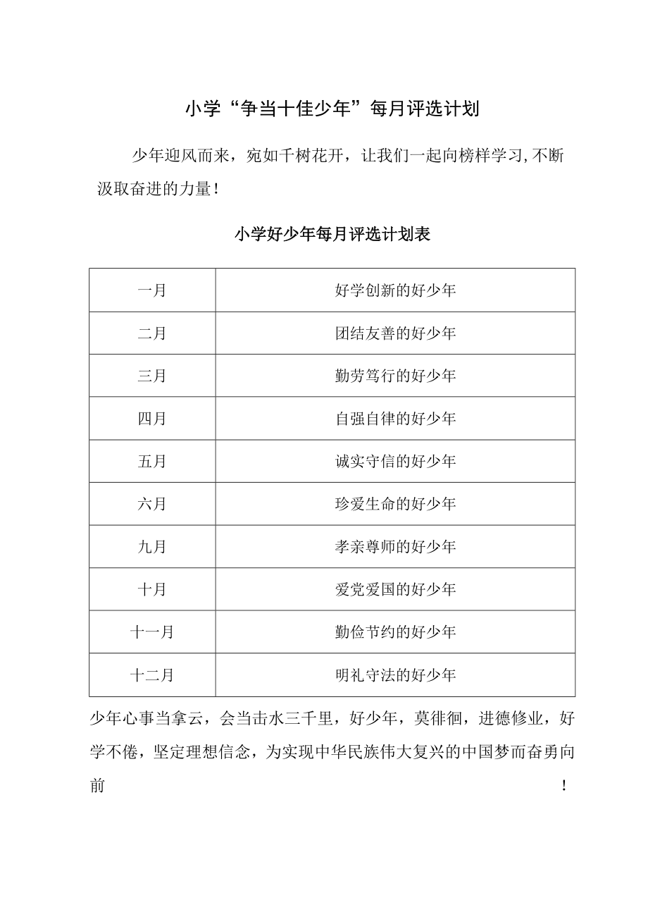 小学“争当十佳少年”每月评选计划表.docx_第1页