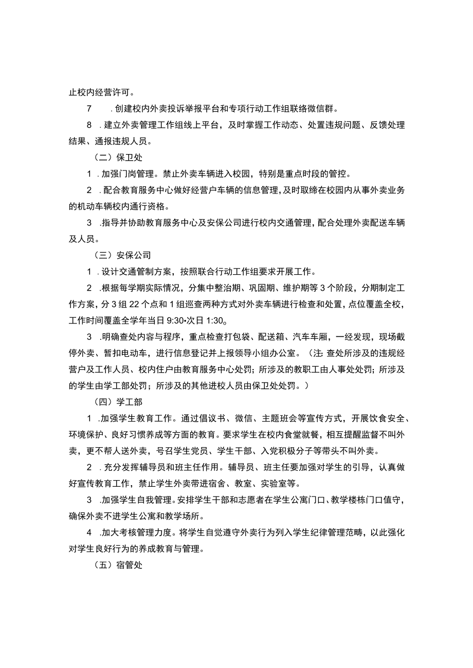 学院禁止校园外卖专项行动实施方案.docx_第2页