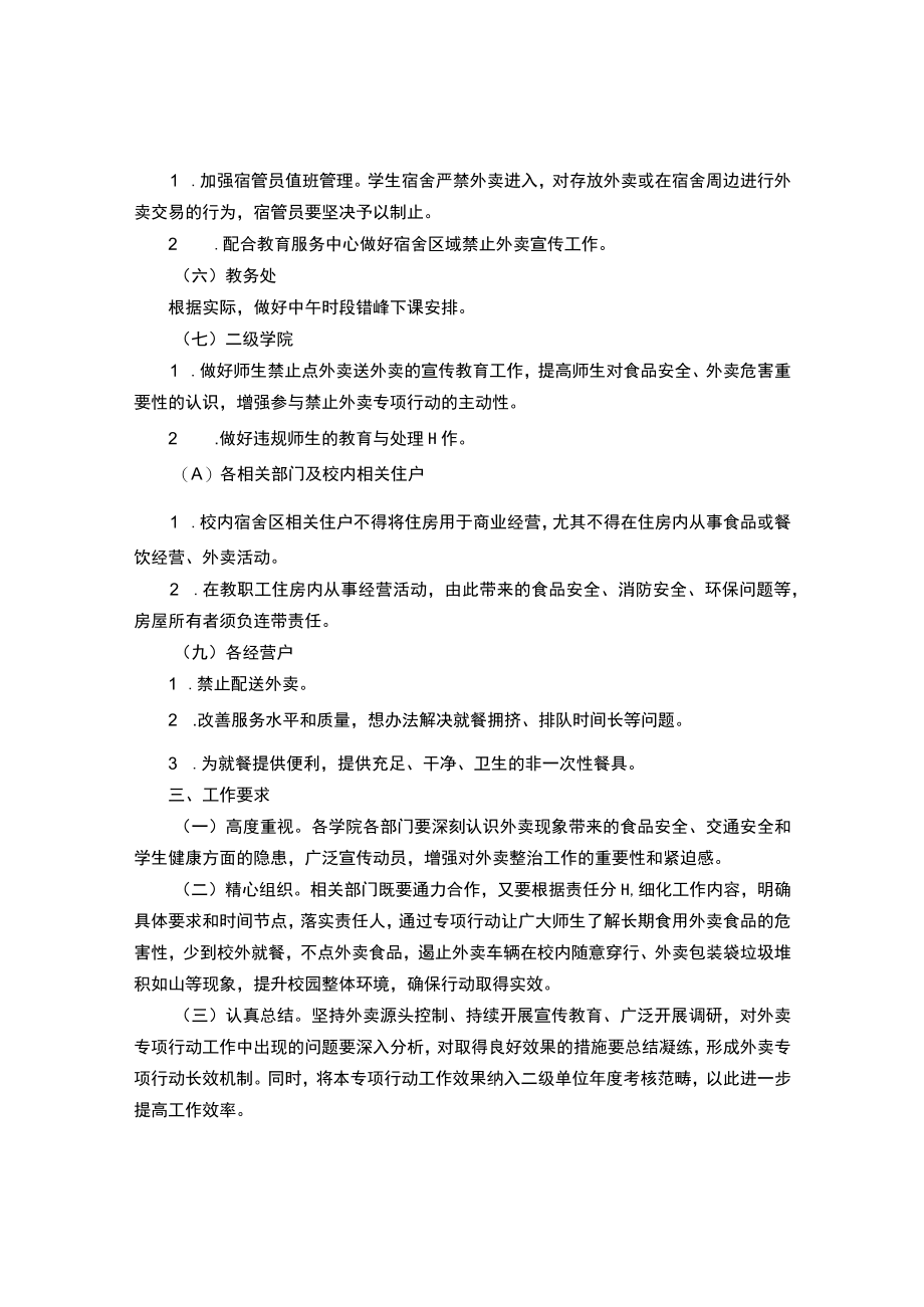 学院禁止校园外卖专项行动实施方案.docx_第3页