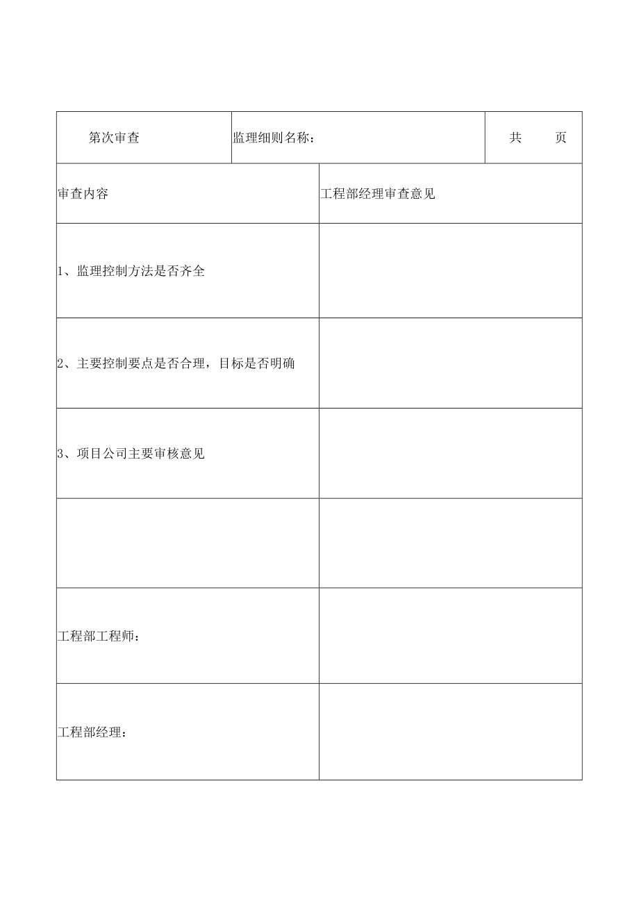 园林景观绿化工程监理实施细则完整版.docx_第3页