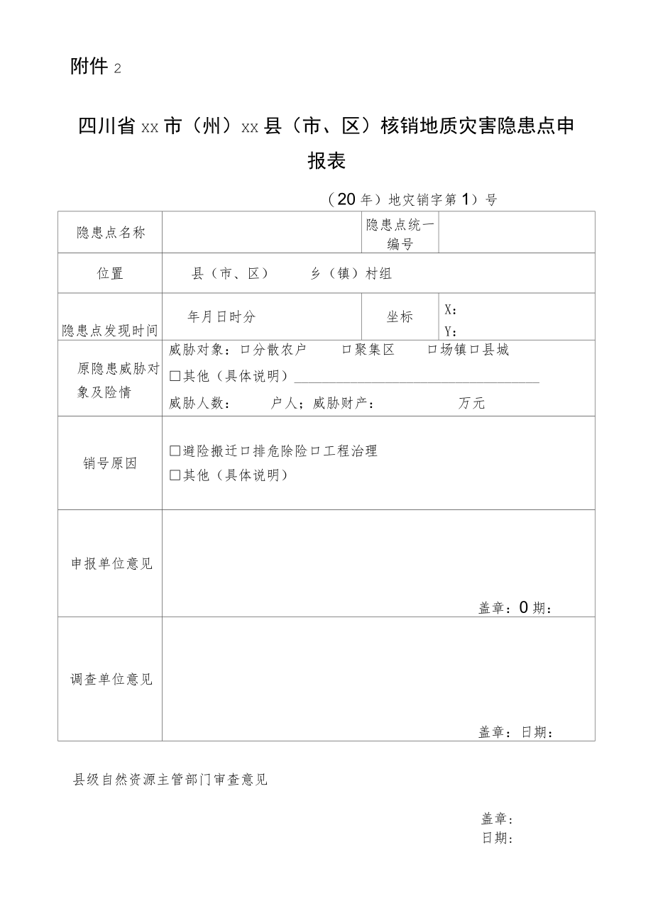 四川省xx市（州）xx县（市、区）核销地质灾害隐患点申报表.docx_第1页